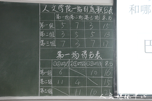 站神争霸 强势来袭  VSport体育举办“一站到底”大赛决赛